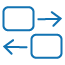 Waterfall Model - Fixed Scope, Time, and Cost