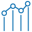 Magento Support & Performance Optimization