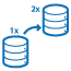 Migration from Magento 1.x to Magento 2.x